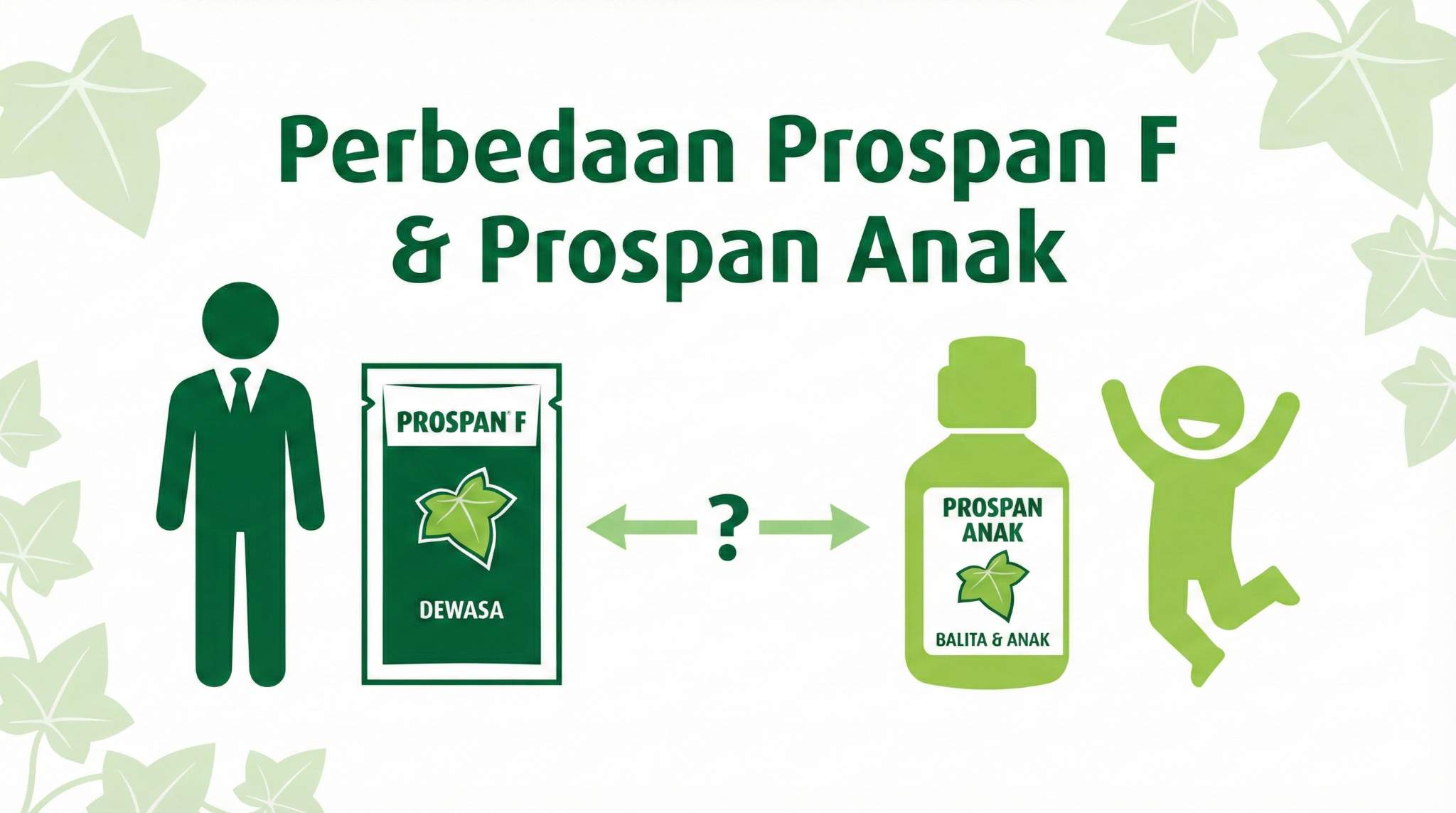 Perbedaan Prospan F (Dewasa) dan Prospan Anak: Jangan Salah Pilih!