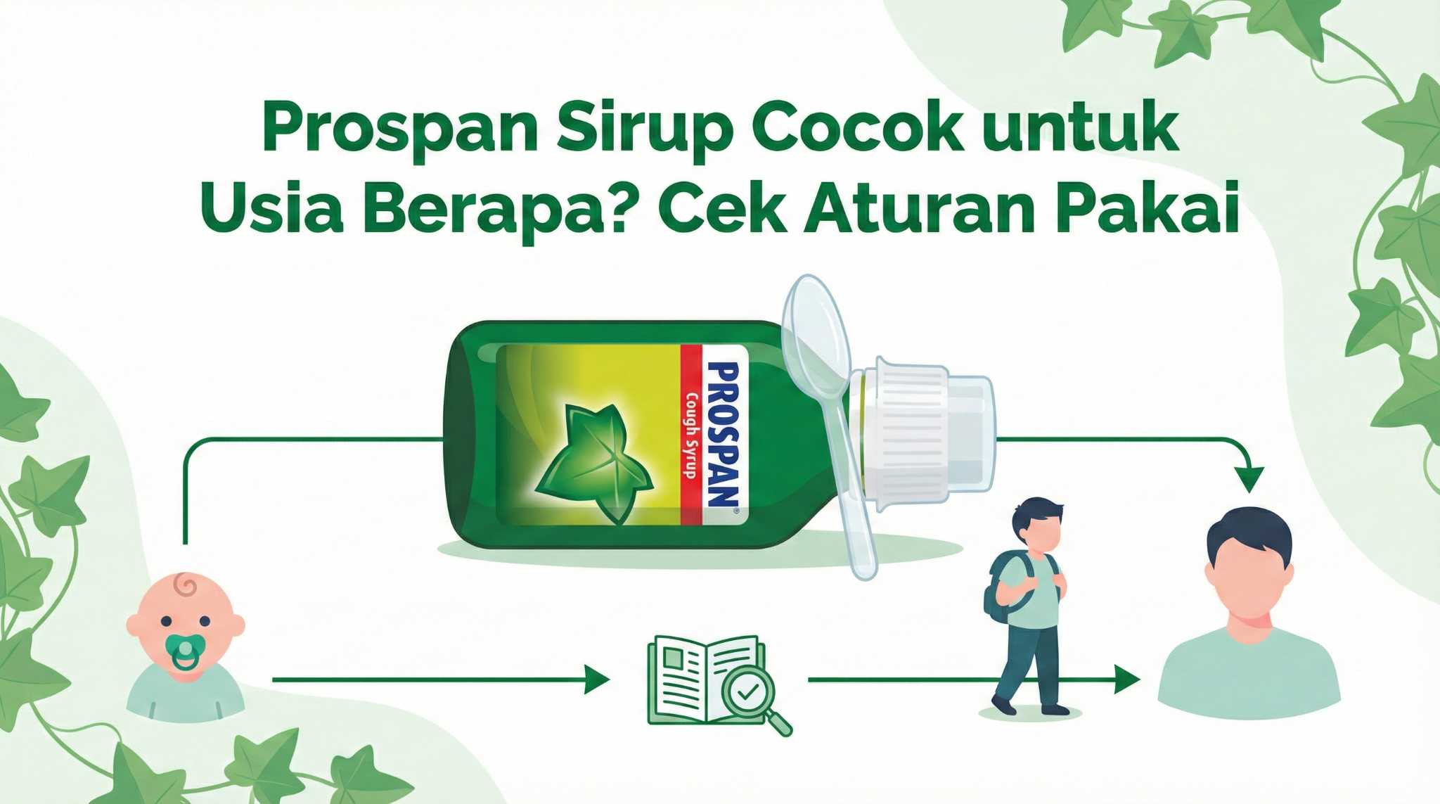 Prospan Sirup Cocok untuk Usia Berapa? Cek Aturan Pakai
